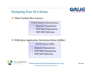 ‡ Three Custom SLA sources :
‡ With three Application Derivation Rules (ADRs) :
Designing Your SLA Setup:
Slide 101
Helping people using Oracle Applications since 1990
Copyright ©2013 Douglas Volz Consulting, Inc.
ƒ Material Transactions
ƒ WIP Matl Transactions
ƒ WIP OSP Deliveries
ƒ Material Transactions
ƒ WIP Matl Transactions
ƒ WIP OSP Deliveries
EAM & Expense ADRs
EAM & Expense Custom Sources
 
