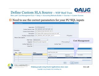 Define Custom SLA Source – WIP Matl Txns
Helping people using Oracle Applications since 1990
Copyright ©2013 Douglas Volz Consulting, Inc.
Slide 108
‡ Need to use the correct parameters for your PL*SQL inputs
Menu path: Cost Management SLA => Setup => Accounting Methods Builder => Sources => Custom Sources
Cost Management
 