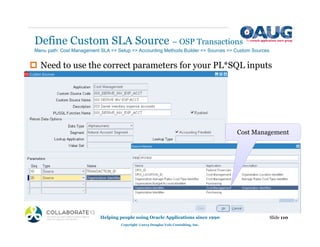 Define Custom SLA Source – OSP Transactions
Helping people using Oracle Applications since 1990
Copyright ©2013 Douglas Volz Consulting, Inc.
Slide 110
‡ Need to use the correct parameters for your PL*SQL inputs
Menu path: Cost Management SLA => Setup => Accounting Methods Builder => Sources => Custom Sources
Cost Management
 