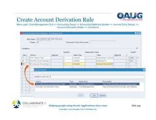 Create Account Derivation Rule
Helping people using Oracle Applications since 1990
Copyright ©2013 Douglas Volz Consulting, Inc.
Slide 113
Menu path: Cost Management SLA => Accounting Setup => Accounting Methods Builder => Journal Entry Setups =>
Account Derivation Rules => Conditions
 