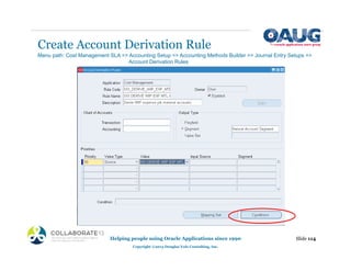 Create Account Derivation Rule
Helping people using Oracle Applications since 1990
Copyright ©2013 Douglas Volz Consulting, Inc.
Slide 114
Menu path: Cost Management SLA => Accounting Setup => Accounting Methods Builder => Journal Entry Setups =>
Account Derivation Rules
 
