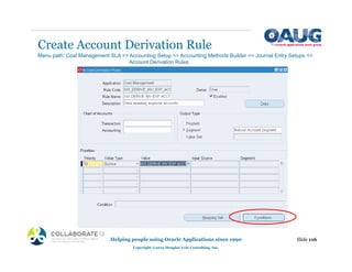 Create Account Derivation Rule
Helping people using Oracle Applications since 1990
Copyright ©2013 Douglas Volz Consulting, Inc.
Slide 116
Menu path: Cost Management SLA => Accounting Setup => Accounting Methods Builder => Journal Entry Setups =>
Account Derivation Rules
 