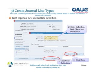 3) Create Journal Line Types
Helping people using Oracle Applications since 1990
Copyright ©2013 Douglas Volz Consulting, Inc.
Slide 121
Menu path: Cost Management SLA => Accounting Setup => Accounting Methods Builder => Methods and Definitions =>
Journal Lines Definitions
‡ Next copy to a new journal line definition
1) Click Copy
Definition
3) Click Done
2) Enter Definition
Code, Name and
Description
 