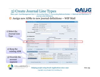 ‡ Assign new ADRs to new journal definitions – WIP Matl
5) Create Journal Line Types
Helping people using Oracle Applications since 1990
Copyright ©2013 Douglas Volz Consulting, Inc.
Slide 125
Menu path: Cost Management SLA => Accounting Setup => Accounting Methods Builder => Methods and Definitions =>
Journal Lines Definitions
2) Keep the
existing ADR
g
3) Override the
account
segment
Type
1) Select the
Journal Line
Type
 