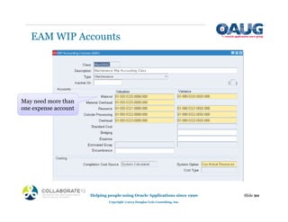 EAM WIP Accounts
Helping people using Oracle Applications since 1990
Copyright ©2013 Douglas Volz Consulting, Inc.
Slide 20
May need more than
one expense account
 
