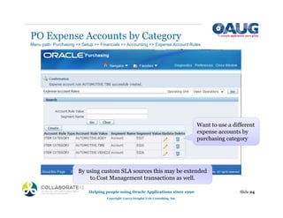 PO Expense Accounts by Category
Helping people using Oracle Applications since 1990
Copyright ©2013 Douglas Volz Consulting, Inc.
Slide 24
Want to use a different
expense accounts by
purchasing category
By using custom SLA sources this may be extended
to Cost Management transactions as well.
Menu path: Purchasing => Setup => Financials => Accounting => Expense Account Rules
 