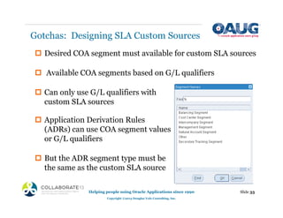 ‡ Desired COA segment must available for custom SLA sources
‡ Available COA segments based on G/L qualifiers
‡ Can only use G/L qualifiers with
custom SLA sources
‡ Application Derivation Rules
(ADRs) can use COA segment values
or G/L qualifiers
‡ But the ADR segment type must be
the same as the custom SLA source
Gotchas: Designing SLA Custom Sources
Slide 33
Helping people using Oracle Applications since 1990
Copyright ©2013 Douglas Volz Consulting, Inc.
 