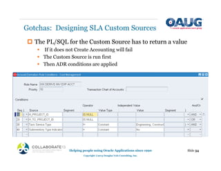 ‡ The PL/SQL for the Custom Source has to return a value
ƒ If it does not Create Accounting will fail
ƒ The Custom Source is run first
ƒ Then ADR conditions are applied
Gotchas: Designing SLA Custom Sources
Slide 34
Helping people using Oracle Applications since 1990
Copyright ©2013 Douglas Volz Consulting, Inc.
 