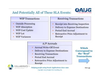 And Potentially All of These SLA Events:
Helping people using Oracle Applications since 1990
Copyright ©2013 Douglas Volz Consulting, Inc.
ƒ Outside Processing
ƒ WIP Absorption
ƒ WIP Cost Update
ƒ WIP Lot
ƒ WIP Variances
WIP Transactions
ƒ Receipt into Receiving Inspection
ƒ Delivery to Expense Destinations
ƒ Period End Accrual
ƒ Retroactive Price Adjustment to
Receipt
Receiving Transactions
ƒ Accrual Write-Off Event
ƒ Delivery to Expense Destinations
ƒ Receiving Transactions
ƒ Period End Accrual
ƒ Retroactive Price Adjustment to
Receipt
A/P Accruals
Slide 43
Which
Correspond to
the “Real”
Transactions
 