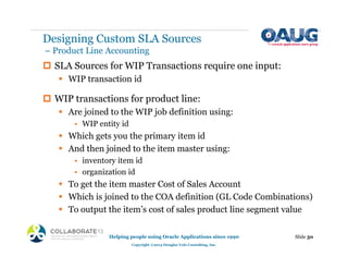 ‡ SLA Sources for WIP Transactions require one input:
ƒ WIP transaction id
‡ WIP transactions for product line:
ƒ Are joined to the WIP job definition using:
• WIP entity id
ƒ Which gets you the primary item id
ƒ And then joined to the item master using:
• inventory item id
• organization id
ƒ To get the item master Cost of Sales Account
ƒ Which is joined to the COA definition (GL Code Combinations)
ƒ To output the item’s cost of sales product line segment value
Designing Custom SLA Sources
– Product Line Accounting
Slide 50
Helping people using Oracle Applications since 1990
Copyright ©2013 Douglas Volz Consulting, Inc.
 