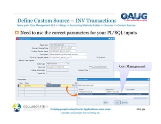 Define Custom Source – INV Transactions
Helping people using Oracle Applications since 1990
Copyright ©2013 Douglas Volz Consulting, Inc.
Slide 56
‡ Need to use the correct parameters for your PL*SQL inputs
Menu path: Cost Management SLA => Setup => Accounting Methods Builder => Sources => Custom Sources
Cost Management
 
