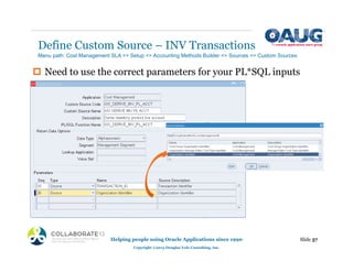 ‡ Need to use the correct parameters for your PL*SQL inputs
Define Custom Source – INV Transactions
Helping people using Oracle Applications since 1990
Copyright ©2013 Douglas Volz Consulting, Inc.
Slide 57
Menu path: Cost Management SLA => Setup => Accounting Methods Builder => Sources => Custom Sources
 