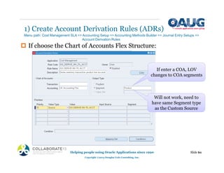 ‡ If choose the Chart of Accounts Flex Structure:
1) Create Account Derivation Rules (ADRs)
Helping people using Oracle Applications since 1990
Copyright ©2013 Douglas Volz Consulting, Inc.
Slide 61
Menu path: Cost Management SLA => Accounting Setup => Accounting Methods Builder => Journal Entry Setups =>
Account Derivation Rules
If enter a COA, LOV
changes to COA segments
Will not work, need to
have same Segment type
as the Custom Source
 