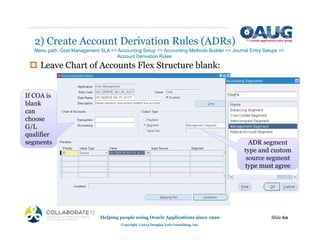 ‡ Leave Chart of Accounts Flex Structure blank:
2) Create Account Derivation Rules (ADRs)
Helping people using Oracle Applications since 1990
Copyright ©2013 Douglas Volz Consulting, Inc.
Slide 62
Menu path: Cost Management SLA => Accounting Setup => Accounting Methods Builder => Journal Entry Setups =>
Account Derivation Rules
If COA is
blank
can
choose
G/L
qualifier
segments ADR segment
type and custom
source segment
type must agree
 