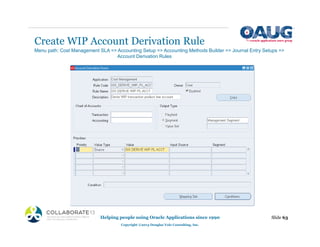 Create WIP Account Derivation Rule
Helping people using Oracle Applications since 1990
Copyright ©2013 Douglas Volz Consulting, Inc.
Slide 63
Menu path: Cost Management SLA => Accounting Setup => Accounting Methods Builder => Journal Entry Setups =>
Account Derivation Rules
 
