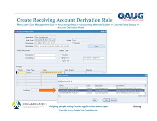 Create Receiving Account Derivation Rule
Helping people using Oracle Applications since 1990
Copyright ©2013 Douglas Volz Consulting, Inc.
Slide 64
Menu path: Cost Management SLA => Accounting Setup => Accounting Methods Builder => Journal Entry Setups =>
Account Derivation Rules
 