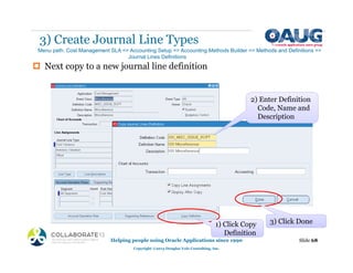3) Create Journal Line Types
Helping people using Oracle Applications since 1990
Copyright ©2013 Douglas Volz Consulting, Inc.
Slide 68
Menu path: Cost Management SLA => Accounting Setup => Accounting Methods Builder => Methods and Definitions =>
Journal Lines Definitions
1) Click Copy
Definition
2) Enter Definition
Code, Name and
Description
3) Click Done
‡ Next copy to a new journal line definition
 