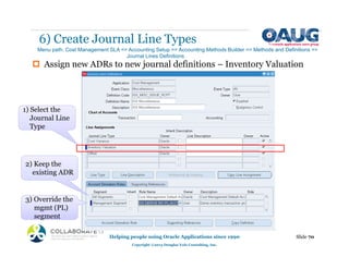 ‡ Assign new ADRs to new journal definitions – Inventory Valuation
6) Create Journal Line Types
Helping people using Oracle Applications since 1990
Copyright ©2013 Douglas Volz Consulting, Inc.
Slide 70
Menu path: Cost Management SLA => Accounting Setup => Accounting Methods Builder => Methods and Definitions =>
Journal Lines Definitions
2) Keep the
existing ADR
g
3) Override the
mgmt (PL)
segment
Type
1) Select the
Journal Line
Type
 