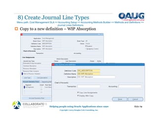 ‡ Copy to a new definition – WIP Absorption
8) Create Journal Line Types
Helping people using Oracle Applications since 1990
Copyright ©2013 Douglas Volz Consulting, Inc.
Slide 72
Menu path: Cost Management SLA => Accounting Setup => Accounting Methods Builder => Methods and Definitions =>
Journal Lines Definitions
 