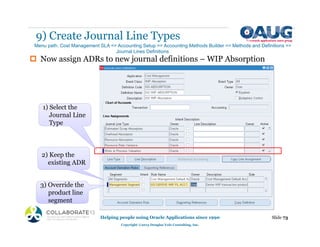 ‡ Now assign ADRs to new journal definitions – WIP Absorption
9) Create Journal Line Types
Helping people using Oracle Applications since 1990
Copyright ©2013 Douglas Volz Consulting, Inc.
Slide 73
Menu path: Cost Management SLA => Accounting Setup => Accounting Methods Builder => Methods and Definitions =>
Journal Lines Definitions
g
3) Override the
product line
segment
2) Keep the
existing ADR
Type
1) Select the
Journal Line
Type
 