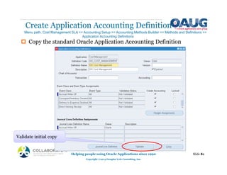 ‡ Copy the standard Oracle Application Accounting Definition
Create Application Accounting Definition
Helping people using Oracle Applications since 1990
Copyright ©2013 Douglas Volz Consulting, Inc.
Slide 81
Menu path: Cost Management SLA => Accounting Setup => Accounting Methods Builder => Methods and Definitions =>
Application Accounting Definitions
Validate initial copy
 
