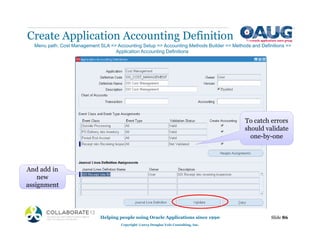 Create Application Accounting Definition
Helping people using Oracle Applications since 1990
Copyright ©2013 Douglas Volz Consulting, Inc.
Slide 86
Menu path: Cost Management SLA => Accounting Setup => Accounting Methods Builder => Methods and Definitions =>
Application Accounting Definitions
And add in
new
assignment
To catch errors
should validate
one-by-one
 