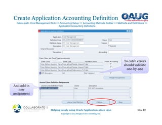 Create Application Accounting Definition
Helping people using Oracle Applications since 1990
Copyright ©2013 Douglas Volz Consulting, Inc.
Slide 87
Menu path: Cost Management SLA => Accounting Setup => Accounting Methods Builder => Methods and Definitions =>
Application Accounting Definitions
And add in
new
assignment
To catch errors
should validate
one-by-one
 