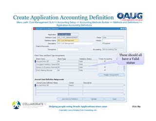 Create Application Accounting Definition
Helping people using Oracle Applications since 1990
Copyright ©2013 Douglas Volz Consulting, Inc.
Slide 89
Menu path: Cost Management SLA => Accounting Setup => Accounting Methods Builder => Methods and Definitions =>
Application Accounting Definitions
These should all
have a Valid
status
 