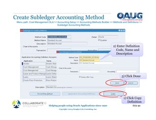 Create Subledger Accounting Method
Helping people using Oracle Applications since 1990
Copyright ©2013 Douglas Volz Consulting, Inc.
Slide 91
Menu path: Cost Management SLA => Accounting Setup => Accounting Methods Builder => Methods and Definitions =>
Subledger Accounting Methods
1) Click Copy
Definition
2) Enter Definition
Code, Name and
Description
3) Click Done
 