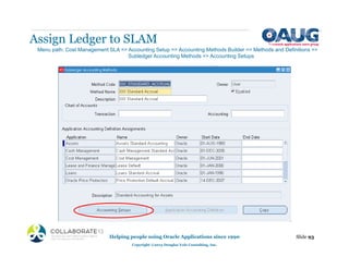 Assign Ledger to SLAM
Helping people using Oracle Applications since 1990
Copyright ©2013 Douglas Volz Consulting, Inc.
Slide 93
Menu path: Cost Management SLA => Accounting Setup => Accounting Methods Builder => Methods and Definitions =>
Subledger Accounting Methods => Accounting Setups
 