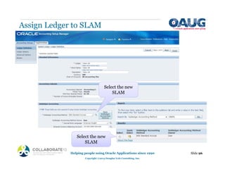 Assign Ledger to SLAM
Helping people using Oracle Applications since 1990
Copyright ©2013 Douglas Volz Consulting, Inc.
Slide 96
Select the new
SLAM
Select the new
SLAM
 