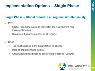 Implementation Options – Single Phase
■ Pros
▪ Global requirement/design eliminates the risk inherent with
incremental design
▪ Consistent business process in all regions
■ Cons
▪ Too much change in the organization all at once
▪ Hard to implement and deploy
▪ Organizational readiness to consistent processes (Cultural)
Single Phase – Global rollout to all regions simultaneously
 