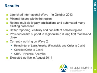Results
■ Launched International Wave 1 in October 2013
■ Minimal issues within the region
■ Retired multiple legacy applications and automated many
existing processes
■ Better reporting, visibility and consistent across regions
■ Provided onsite support in regional hub during first month-end
close
■ Currently working on Wave 2
▪ Remainder of Latin America (Financials and Order to Cash)
▪ Canada (Order to Cash)
▪ OBIA – Financial Analytics
■ Expected go-live in August 2014
 
