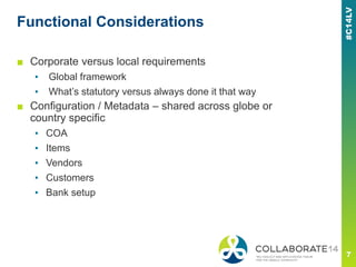 Functional Considerations
■ Corporate versus local requirements
▪ Global framework
▪ What’s statutory versus always done it that way
■ Configuration / Metadata – shared across globe or
country specific
▪ COA
▪ Items
▪ Vendors
▪ Customers
▪ Bank setup
 