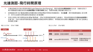 資料來源 :
• 光達(LIDAR)全名為光探測和測距(Light Detection And Ranging)，概念為透過光源發射器射出光波，依據光波在介
質中傳播遇到物體反射回到光源感測器所需飛行時間 (ToF)，推算與物體之間距離的測距方法。
• 感測器接收到 ToF 數據並轉換成物體表面的空間座標後所得到的特徵點集合，稱為點雲，將所有點雲描繪在 3D 空間
中，即可生成提供空間位置和深度資訊的 3D 點雲圖。
• 目前主流兩大飛行時間技術為 DToF 及 IToF。 DToF 則是透過發射器打出脈衝光，再由感測器接收到反射光的時間來
計算 ToF； IToF 則是使用發射器發出連續相同振幅及頻率的調製光，再根據反射的調製光相位差來計算 ToF 並推算出
與物體之距離 。
光達測距-飛行時間原理
16
圖2-2-3: IToF 、 DToF 示意圖
宏虹科技、DDCAR、人人焦點、Seminex
t (發射光)
t (反射光)
DToF
時間差
t (發射光)
。 (反射光)
相位差
表2-2-1: IToF 、 DToF 整理
DToF IToF
優點 遠距離、深度計算簡單 近距離
缺點 sensor解析度技術受限
多路徑問題、距離與精度無法同
時進步、受環境光影響
IToF
 