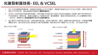 資料來源 :
• EEL: 全名為邊緣發射雷射器。發射器內部磊晶以水平方向擺放，將磊晶切割後形成水平方向之共振腔，雷射光便在磊
晶內水平來回共振，最後由磊晶的側邊射出橢圓形雷射光。
• VCSEL: 全名為垂直共振腔面射型雷射。使用 MBE 或 MOCVD 沉積方法在砷化鎵晶圓上成長數十層不同折射率的 N、
P 型反射器及一層發光區，最後在晶圓的上下兩面各成長一層金屬電極，透過化學刻蝕技術將上方之金屬電極打開出
一個孔洞，讓雷射光以垂直磊晶的方向發射正圓形雷射光。
• EEL 雖然可以提供高功率光束，但無法維持高品質。VCSEL 相對而言，雖然一個單位無法提供高功率，但透過其可陣
列化的特性，組合多個 VCSEL 發射器可以解決這個問題。雖然相同功率下體積可以小於 EEL，但仍有進步空間。
下金屬電極
上金屬電極
下金屬電極
上金屬電極
光達發射器技術- EEL & VCSEL
17
股感、Arima Lasers、訊石、Technology Show、Phosertek、盧廷昌老師lab、MDPI、Denton Vacuum
圖2-2-4: EEL 示意圖
P型半導體
發光區
N型半導體
雷射光水平左右共振
圖2-2-5: VCSEL 示意圖
雷
射
光
垂
直
上
下
共
振
P型DBR反射器
發光區
N型DBR反射器
低反射鏡
高反射鏡
晶圓
+ + + +
- - -
-
 