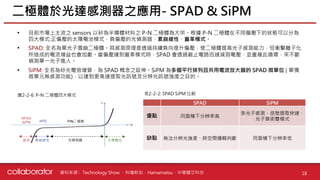 資料來源 :
• 目前市場上主流之 sensors 以矽為半導體材料之 P-N 二極體為大宗。根據 P-N 二極體在不同偏壓下的狀態可以分為
四大模式:正偏壓的太陽電池模式、負偏壓的光偵測器、累崩線性、蓋革模式。
• SPAD: 全名為單光子雪崩二極體。其感測原理是透過持續負向提升偏壓，使二極體提高光子感測能力，但衝擊離子化
所造成的電流增益也會加劇。當偏壓達到蓋革模式時，SPAD 會透過截止電路迅速減弱電壓，並重複此循環，來不斷
偵測單一光子進入。
• SiPM: 全名為矽光電倍增管，為 SPAD 概念之延伸。SiPM 為多個平行排列且共用電流放大器的 SPAD 微單位 ( 單獨
微單元無感測功能)，以達到更高速提取光訊號及分辨光訊號強度之目的。
二極體於光達感測器之應用- SPAD & SiPM
18
Technology Show 、科儀新知、Hamamatsu、半導體芯科技
圖2-2-6: P-N 二極體四大模式 表2-2-2: SPAD SiPM 比較
SPAD SiPM
優點 同面積下分辨率高
多光子感測、信號提取快速、
光子算術雙模式
缺點 無法分辨光強度、時空間邏輯判斷 同面積下分辨率低
蓋革 光偵測器 太陽電池
累崩線性
PIN二極管
APD
SPAD
SiPM
 