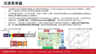 資料來源 :
• 光達雷射光波長之選擇需考量兩點:對人眼無害與偵測品質。於可見光光譜右側之紅外線在自然光中含量較低，考量信
噪比，光達技術大多使用紅外線做為主要雷射光波長選擇。
• 紅外線根據光譜位置，可以再分為NIR、SWIR、MWIR、LWIR。最常使用到的雷射光技術為 NIR (805nm / 905nm /
940nm) 及 SWIR (1350nm / 1550nm)。
• 目前市場上成熟的CMOS矽基傳感器能感受之波長為 400 nm~ 1000 nm，故可以感測可見光及 NIR ，但沒辦法感測
SWIR 波長。若要感測 SWIR，則要使用 InGaAs 合金半導體來製作，其成本為矽基 CMOS 的數十倍以上。
• 發射技術上，目前 NIR 比 SWIR 更純熟，且 NIR 在各種天氣情況下皆有較好的感測能力，短期內 NIR 仍會是市場主
流。然而 NIR 波長有較低的最大容許照射量，過度照射會損傷視網膜，因此各廠商正嘗試往 SWIR 發展。
光波長爭議
21
Technology Show、Edmund Optics、IECEE、電子創新元件網、IHS Markit
NIR SWIR MWIR LWIR
10!
10" 10#
10(
紫外線 紅外線 無線電波
Wavelength (nm)
Wavelength(μm)
0.75 1 2.5 3 5 8 12
圖2-2-13: 紅外線光譜示意圖 圖2-2-15: 各波長雷射光最大容許照射量
圖2-2-14: NIR 與 SWIR 技術廠商總覽
NIR SWIR
DToF/IToF FMCW
可見光
 