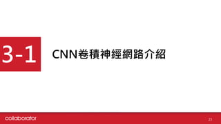 CNN卷積神經網路介紹
3-1
23
 