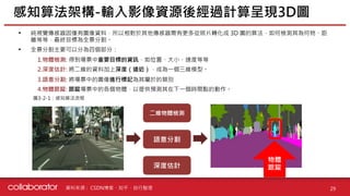 資料來源 :
• 純視覺傳感器因僅有圖像資料，所以相對於其他傳感器需有更多從照片轉化成 3D 圖的算法，如何檢測其為何物、距
離等等，最終目標為全景分割。
• 全景分割主要可以分為四個部分：
1.物體檢測: 得到場景中重要目標的資訊，如位置、大小、速度等等
2.深度估計: 將二維的資料加上深度（遠近），成為一個三維模型。
3.語意分割: 將場景中的圖像進行標記為其屬於的類別
4.物體跟蹤: 跟蹤場景中的各個物體，以提供預測其在下一個時間點的動作。
感知算法架構-輸入影像資源後經過計算呈現3D圖
29
二維物體檢測
深度估計
語意分割
物體
跟蹤
圖3-2-1：感知算法流程
CSDN博客、知乎、自行整理
 