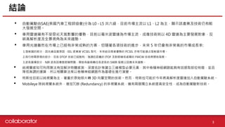 Agenda
3
結論
• 自動駕駛由SAE(美國汽車工程師協會)分為 L0 - L5 共六級，目前市場主流以 L1、L2 為主，顯示該產業及技術仍有較
大發展空間。
• 車用雷達擁有不受惡劣天氣影響的優勢，目前以毫米波雷達為市場主流，成像技術則以 4D 雷達為主要發展對象，反
映高解析度及全景視角為未來趨勢。
• 車用光達雖然在市場上已經有非常成熟的方案，但隨著各項技術的進步，未來 5 年仍會有非常高的市場成長率:
1.發射器的部分，因光線品質原因，EEL 逐漸被 VCSEL 取代，未來結合兩者優勢的 PCSEL 亦有可能搶占發射器市場。
2.飛行時間原理的部分，目前 DTOF 技術已經飽和，強調近距離的 ITOF 及對眼睛低威脅的 FMCW 技術將開始發展。
3.波長選擇部分，NIR 波長因傷害眼睛問題，開始有廠商轉往長波長的 SWIR 發展以因應未來趨勢。
• 純視覺感知可利用算法有效解決物體感測、深度估計等建立三維模型必要元素，其中卷積神經網路能夠有效提取部位特徵，並且
降低無謂的運算，所以相關算法常以卷積神經網路作為基礎在進行演變。
• 特斯拉目前以純視覺為主，著重於原始照片轉 3D 向量空間的技術。然而，特斯拉可能於今年將高解析度雷達加入自動駕駛系統。
• Mobileye 除純視覺系統外，增加冗餘 (Redundancy) 的非視覺系統，擁有兩個獨立系統提高安全性，成為自動駕駛新技術。
 