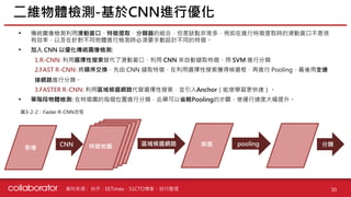 資料來源 :
• 傳統圖像檢測利用滑動窗口、特徵提取、分類器的組合，但是缺點非常多，例如在進行特徵提取時的滑動窗口不是很
有效率，以及在針對不同物體進行檢測時必須要手動設計不同的特徵。
• 加入 CNN 以優化傳統圖像檢測:
1.R-CNN: 利用選擇性搜索替代了滑動窗口、利用 CNN 來自動擷取特徵、用 SVM 進行分類
2.FAST R-CNN: 將順序交換，先由 CNN 擷取特徵，在利用選擇性搜索獲得候選框，再進行 Pooling，最後用全連
接網路進行分類。
3.FASTER R-CNN: 利用區域候選網路代替選擇性搜索，並引入Anchor（能使學習更快速）。
• 單階段物體檢測: 在特徵圖的每個位置進行分類，此舉可以省略Pooling的步驟，使運行速度大幅提升。
二維物體檢測-基於CNN進行優化
30
分類
特徵地圖 候選 pooling
CNN 區域候選網路
影像
圖3-2-2：Faster R-CNN流程
知乎、EETimes、51CTO博客、自行整理
 