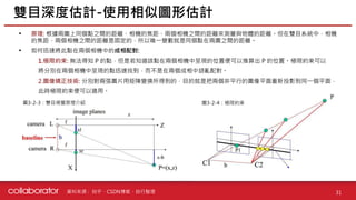 資料來源 :
• 原理: 根據兩圖上同個點之間的距離、相機的焦距、兩個相機之間的距離來測量與物體的距離。但在雙目系統中，相機
的焦距、兩個相機之間的距離是固定的，所以唯一變數就是同個點在兩圖之間的距離。
• 如何迅速將此點在兩個相機中的成相配對:
1.極限約束: 無法得知 P 的點，但是若知道該點在兩個相機中呈現的位置便可以推算出 P 的位置。極限約束可以
將分別在兩個相機中呈現的點迅速找到，而不是在兩個成相中胡亂配對。
2.圖像矯正技術: 分別對兩張圖片用矩陣變換所得到的，目的就是把兩個非平行的圖像平面重新投影到同一個平面，
此時極限約束便可以適用。
雙目深度估計-使用相似圖形估計
31
圖3-2-3：雙目視覺原理介紹 圖3-2-4：極限約束
知乎、CSDN博客、自行整理
 