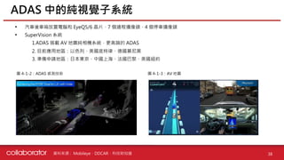 資料來源 :
• 汽車後車箱放置電腦和 EyeQ5/6 晶片、7 個遠程攝像頭、4 個停車攝像頭
• SuperVision 系統
1.ADAS 搭載 AV 地圖純相機系統，更高端的 ADAS
2. 目前應用地區：以色列、美國底特律、德國慕尼黑
3. 準備申請地區：日本東京、中國上海、法國巴黎、美國紐約
ADAS 中的純視覺子系統
38
圖 4-1-2：ADAS 感測技術 圖 4-1-3：AV 地圖
Mobileye、DDCAR、科技財知道
 