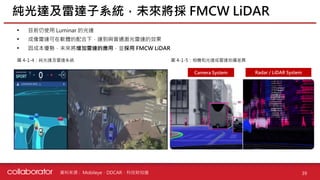 資料來源 :
• 目前仍使用 Luminar 的光達
• 成像雷達可在軟體的配合下，達到與普通激光雷達的效果
• 因成本優勢，未來將增加雷達的應用，並採用 FMCW LiDAR
純光達及雷達子系統，未來將採 FMCW LiDAR
39
圖 4-1-5：相機和光達或雷達拍攝差異
圖 4-1-4：純光達及雷達系統
Camera System Radar / LiDAR System
Mobileye、DDCAR、科技財知道
 