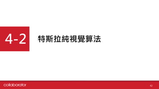 特斯拉純視覺算法
4-2
42
 