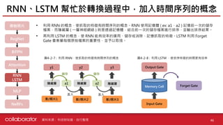 資料來源 :
• 利用 RNN 的概念，使抓取的特徵有時間序列的概念。RNN 使用記憶體 ( ex: a1、a2 ) 記憶前一次的儲存
檔案，而隱藏層 ( 一層神經網絡 ) 則是透過記憶體，結合前一次的儲存檔案進行排序，並輸出排序結果。
• 再利用 LSTM 的概念，使 RNN 能有效率的運用、儲存或消除、記憶抓取的特徵。LSTM 利用 Forget
Gate 會衡量每個原始檔案的重要性，並予以取捨。
RNN、LSTM 幫忙於轉換過程中，加入時間序列的概念
46
科技財知道、自行整理
圖4-2-7 : 利用 RNN，使抓取的特徵有時間序列的概念
影/照片1 影/照片2 影/照片3
隱藏層 a1 隱藏層 a2 隱藏層
y1 y2 y3
儲存 儲存
丟入 丟入
Input Gate
Output Gate
Forget Gate
Memory Cell
圖4-2-8 : 利用 LSTM ，使排序特徵的時間更有效率
原始照片
RegNet
BiFPN
Attention
RNN
LSTM
MLP
NeRFs
 