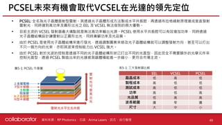 資料來源 :
阻擋層
主動層
上金屬電極
N型半導體
• PCSEL: 全名為光子晶體面射型雷射。其透過光子晶體形成方法製成水平共振腔，再透過布拉格繞射原理達成垂直發射
雷射光，同時達到高功率及圓形出光之 EEL 及 VCSEL 無法做到的兩大優勢。
• 目前主流的 VCSEL 發射器最大痛點就是無法高功率輸出光源。PCSEL 使用水平共振腔可以有效增加功率，同時透過
光子晶體結構設計讓雷射以正圓形出光，同時兼顧功率及光品質。
• 由於 PCSEL 是使用光子晶體結構來進行發光，透過調製圖案來修改光子晶體結構就可以調整發射方向，甚至可以打出
不只一個方向的光束，亦即其波束控制能力比 VCSEL 強大。
• 由於 PCSEL 對於光波的控制是透過不同的光子晶體結構形狀已打出不同的光面型，因此完全不需要額外的光學元件來
控制光面型，透過 PCSEL 製造出來的光達感測器體積能進一步縮小，更符合市場主流。
PCSEL未來有機會取代VCSEL在光達的領先定位
49
RP Photonics、芯語、Arima Lasers、訊石、自行整理
EEL VCSEL PCSEL
磊晶成本 低 高 低
製程成本 高 低 低
測試成本 高 低 低
功率 高 低 高
光品質 低 高 高
波長範圍 廣 窄 廣
尺寸 大 中 小
表5-1: 三大發射器比較
圖5-1: PCSEL 示意圖
雷射光水平左右共振
光子晶體層
P型半導體
雷
射
光
可
垂
直
出
光
 