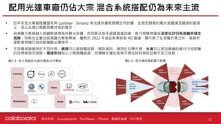 資料來源 :
• 近年來各大車廠陸續宣布與 Luminar、Innoviz 等光達供應商展開合作計畫，在原定發展的毫米波雷達及鏡頭的基礎
上，加上光達以推動自駕技術的進步。
• 純視覺方案模擬人眼觀察情境為其算法依據，然而算法若未經過適當訓練，進行物體辨識或深度估計仍有高機率發生
危險。特斯拉在嘗試純視覺方案無果後，重新於 2022 年底在新車安裝 4D 雷達，顯示除了在視覺方案之外，高解析
度影像辨識仍為自動駕駛必要條件。
• 不同傳感器適用於不同任務，鏡頭可以提物體紋路、顏色資訊，適用於目標分類；光達可以更加精確的進行中短距離
的目標檢測及測距。雷達則輔助以上兩個傳感器，如彌補光達在氣候不穩定時時測距品質不佳之缺點。
配用光達車廠仍佔大宗 混合系統搭配仍為未來主流
52
Counterpoint、TechNews、iThome、關鍵評論網、自行整理
圖5-3 : 各大車廠與光達供應商合作關係 圖5-4 : 混合傳感器範圍示意圖
 