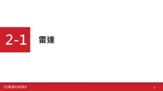 雷達
2-1
8
 